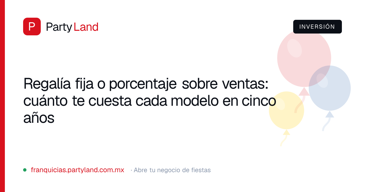 Regalía fija o porcentaje sobre ventas: cuánto te cuesta cada modelo en cinco años